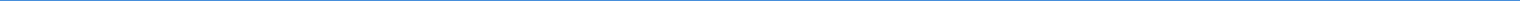 Blaue Linie, horizontal