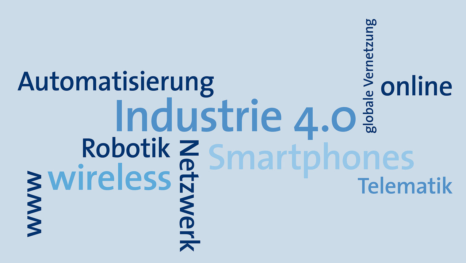 Industrie 4.0